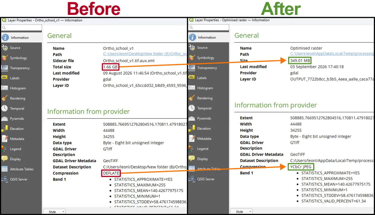 QGIS layer details before and after optimising: the file drops from 1.66 GB to 349 MB.